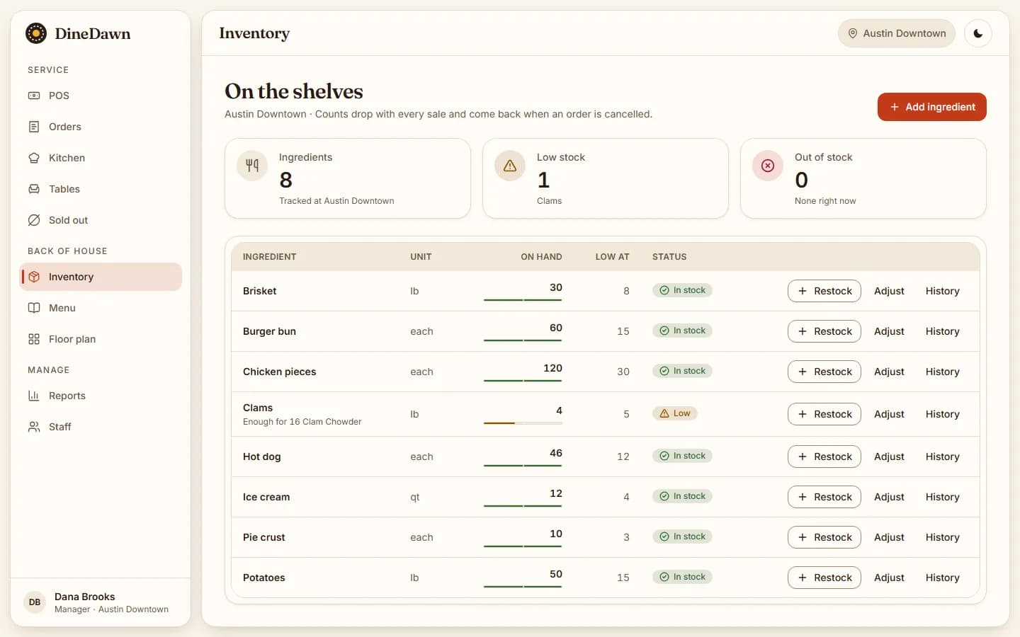 DineDawn inventory tracking
