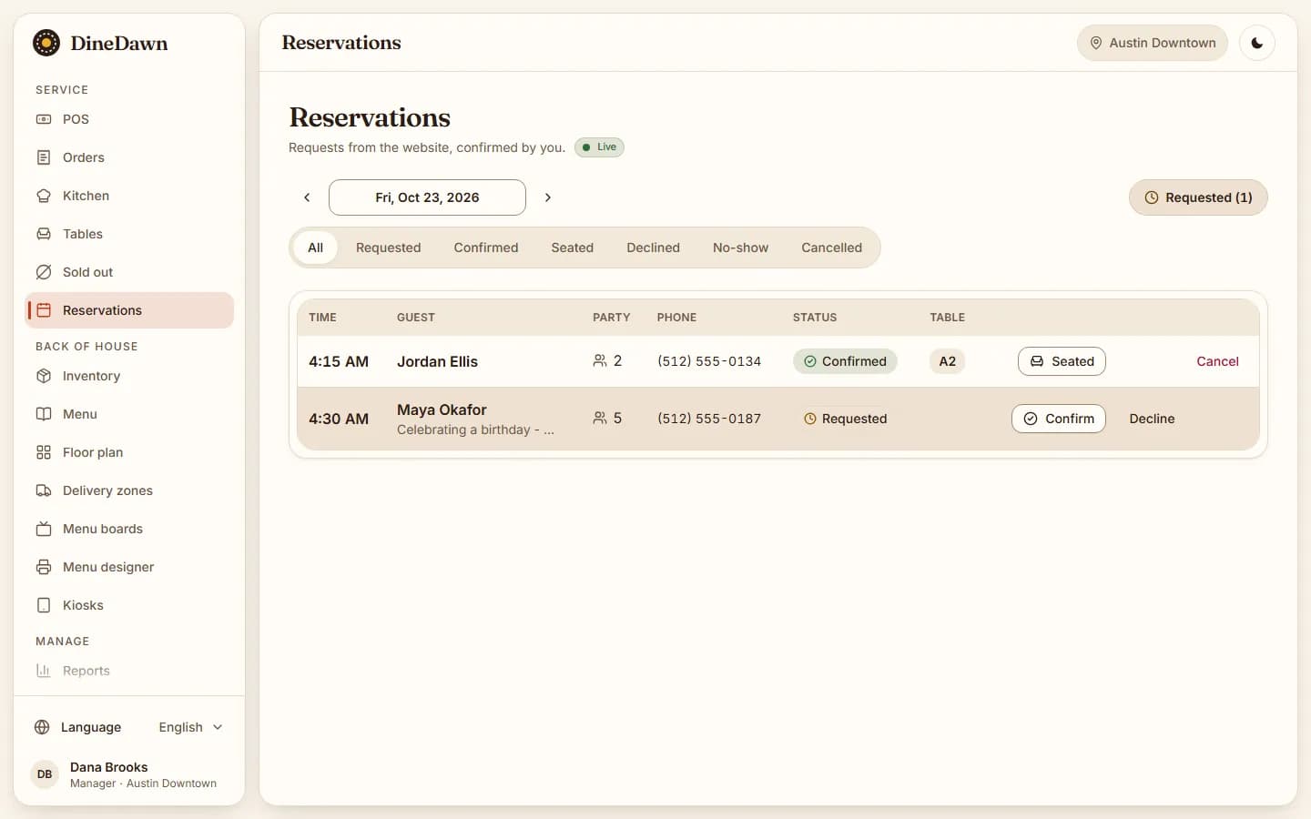 DineDawn staff reservations ledger with confirm, seat and cancel actions
